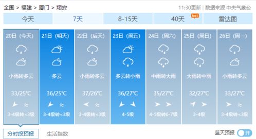 12121天气预报查询（121121天气预报）