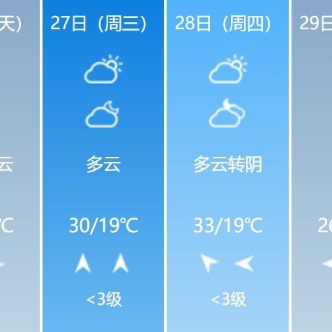 江苏省泰州市天气预报15天(江苏省泰州市天气预报15天查询结果) 江苏省泰州市天气预报15天(江苏省泰州市天气预报15天查询结果)