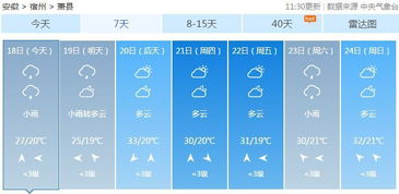 萧县天气预报15天（萧县天气预报15天查询结果）