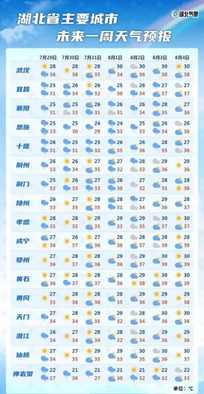 即刻天气预报几点几分下雨免费下载(即刻天气精确预报几点几分下雨) 即刻天气预报几点几分下雨免费下载(即刻天气精确预报几点几分下雨)