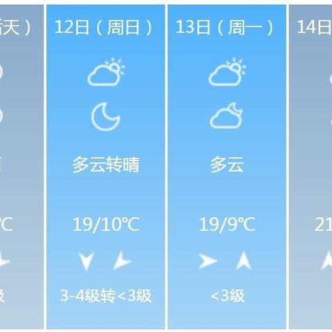 江苏天气（江苏天气预报30天查询一个月）