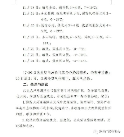 浚县天气预报（郑州天气预报）