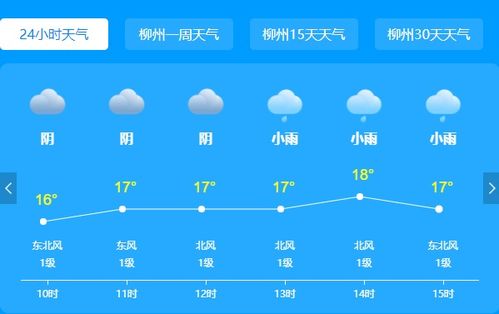 柳州天气预报（柳州天气预报20天）