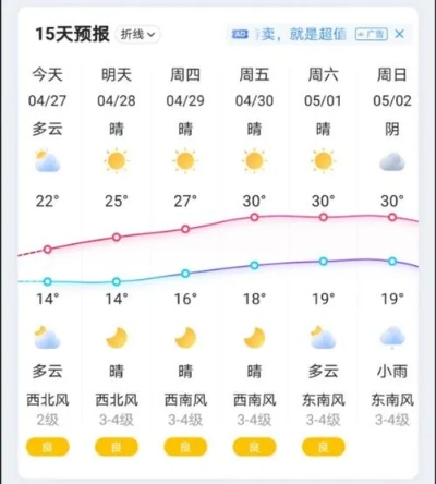 百度天气预报15天（百度天气预报15天百色田东）