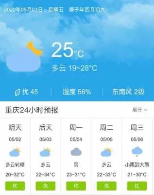 黔江天气预报(黔江天气预报一周) 黔江天气预报(黔江天气预报一周)