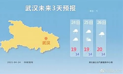 广水天气（广水天气预报一周天气情况）