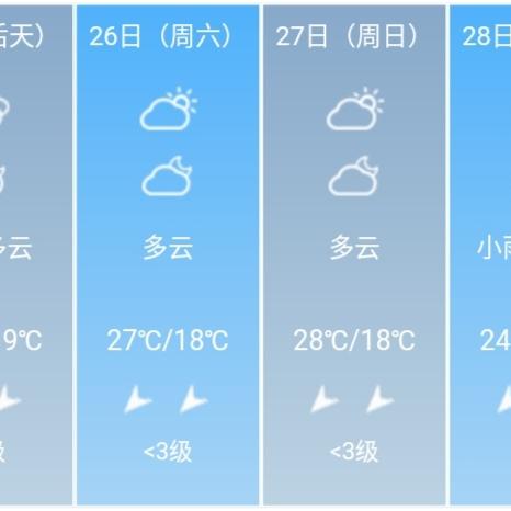 南宁未来15天天气预报（9月1日到9月30日天气预报）