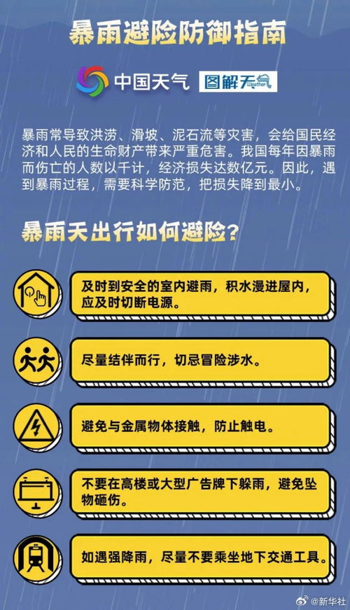 南昌15天天气预报（南昌15天天气预报情况查询表）