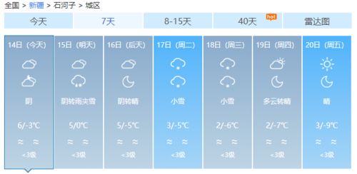 南乐天气预报(南乐天气预报15天准确) 南乐天气预报(南乐天气预报15天准确)
