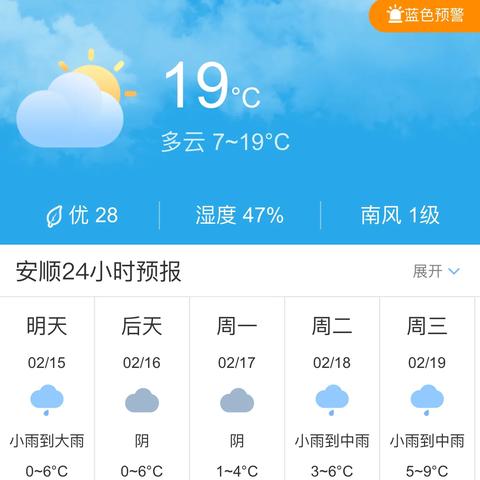 前15天天气记录（前15天的天气情况）