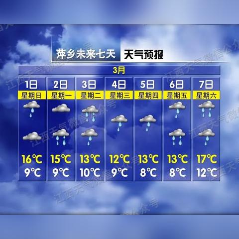 江西未来7天天气（江西未来7天天气预报）