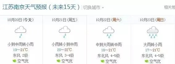 天气预报南京(天气预报南京栖霞区) 天气预报南京(天气预报南京栖霞区)
