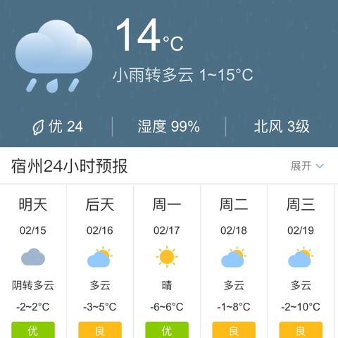 天气预报一周天气全国（天气预报15天当地天气下载）