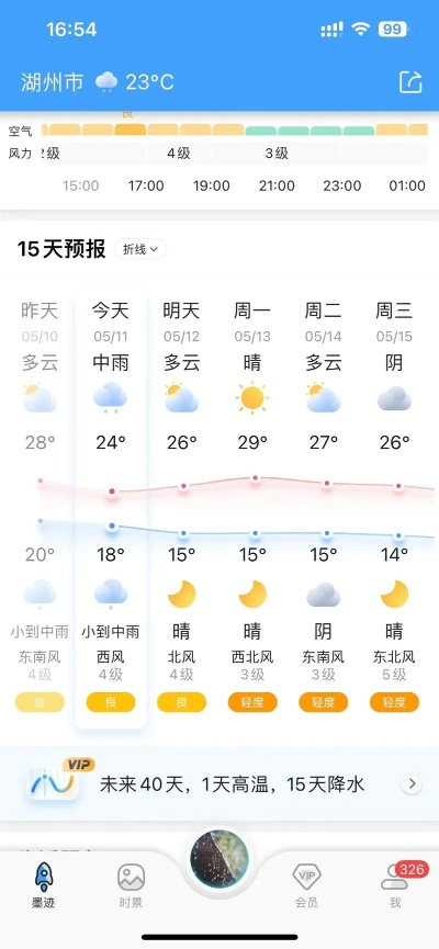湖州天气预报40天（湖州天气预报40天一个月）