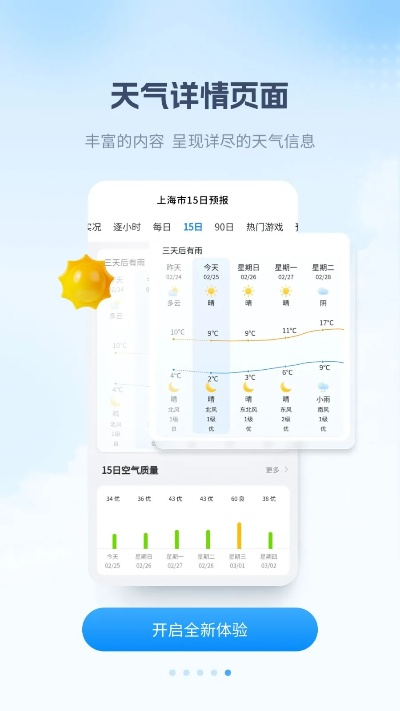 最美天气下载2024(最美天气2020年新版下载v6) 最美天气下载2024(最美天气2020年新版下载v6)