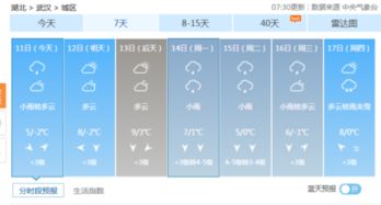 七天精准天气预报(七天天气查询) 七天精准天气预报(七天天气查询)
